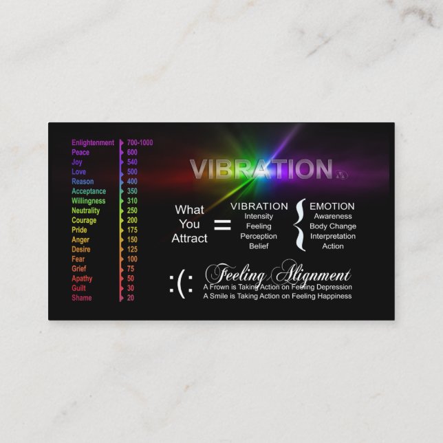 Vibration - 21 dagars Perspektivkort för utmaninga Visitkort (Baksida)