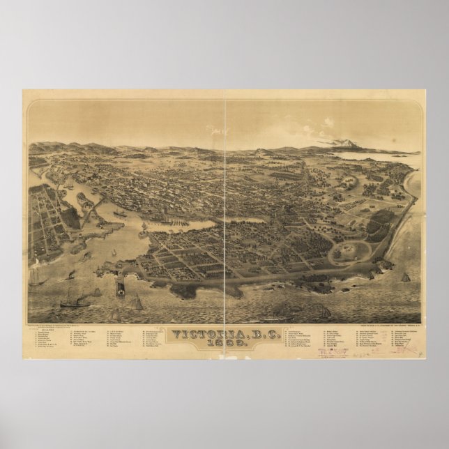 Victoria British Columbia 1889 Antique Panorama Poster (Framsidan)