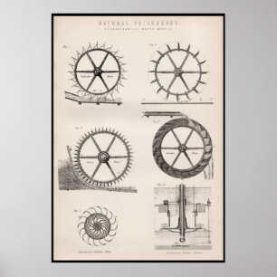 Victorian Age Vatten-Hjul och Turbines Poster