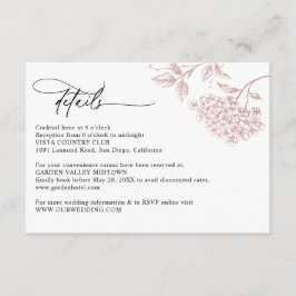 Victorian Blush Pink Floral Wedding Details Tilläggskort