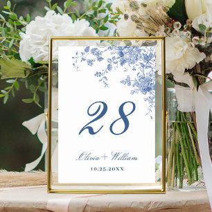 Victorian Dusty Blue Fransk Garden Blommigt Bröllo Bordsnummer