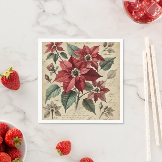 Victorian Helgdag Botanical Poinsettia Découpage Pappersservett (Insitu)