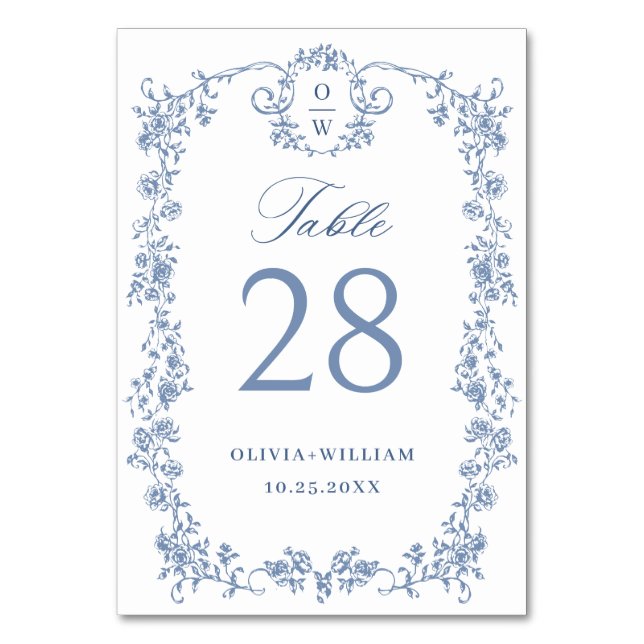 Victoriansk utsmyckad grace blomsterrik dammig blå bordsnummer (Framsidan)