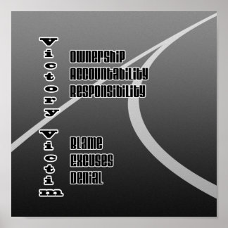 Victory vs. Victim Poster