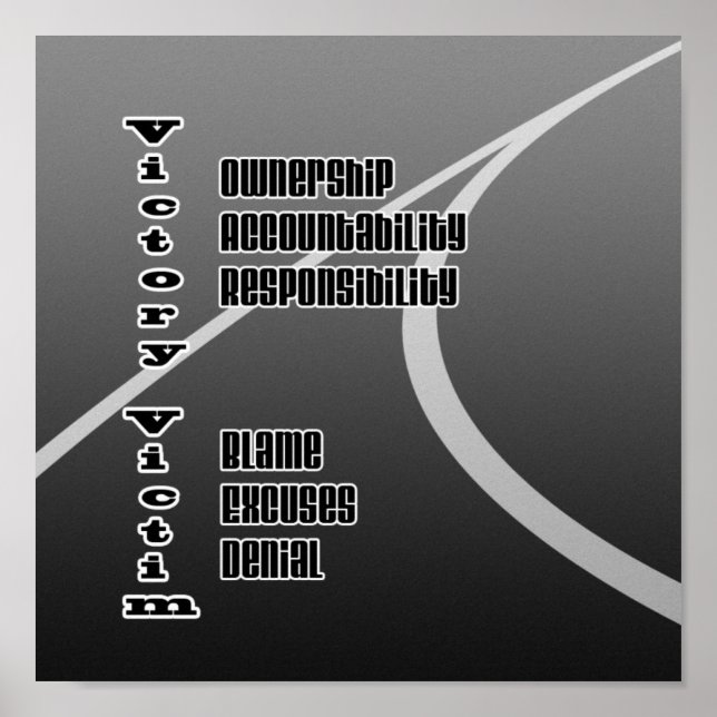 Victory vs. Victim Poster (Framsidan)