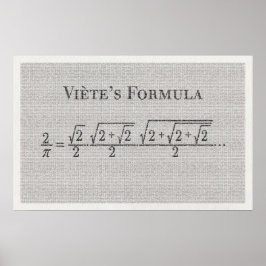 Viète's Pi Formula - Math Poster
