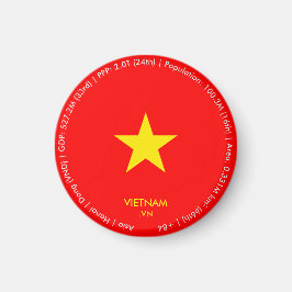 Vietnam Flagga Magnet