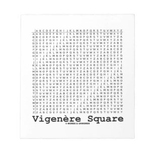 Vigenère kvadrerar (kryptografi Tabula Rasa) Anteckningsblock
