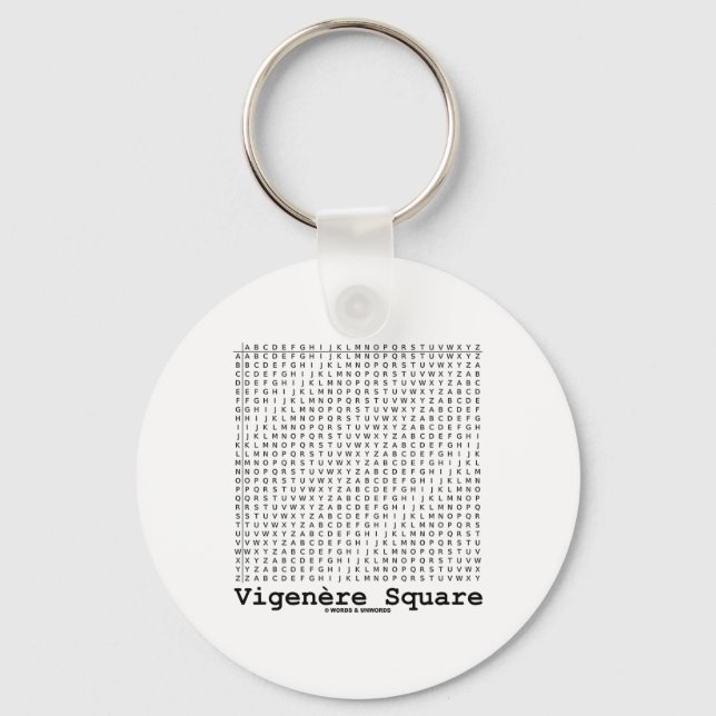 Vigenère Square (kryptography Tabula Rasa) Nyckelring (Framsida)