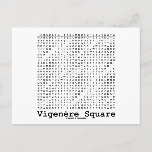 Vigenère Square (kryptography Tabula Rasa) Vykort (Framsida)