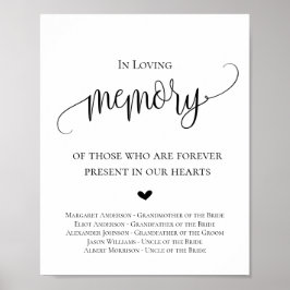 Vigselskylt till minne av nära vän poster