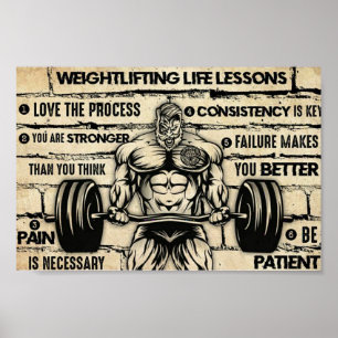 Viktande Poster