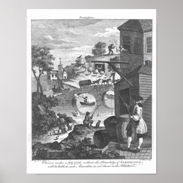 Vikten av att känna perspektiv poster (Framsidan)