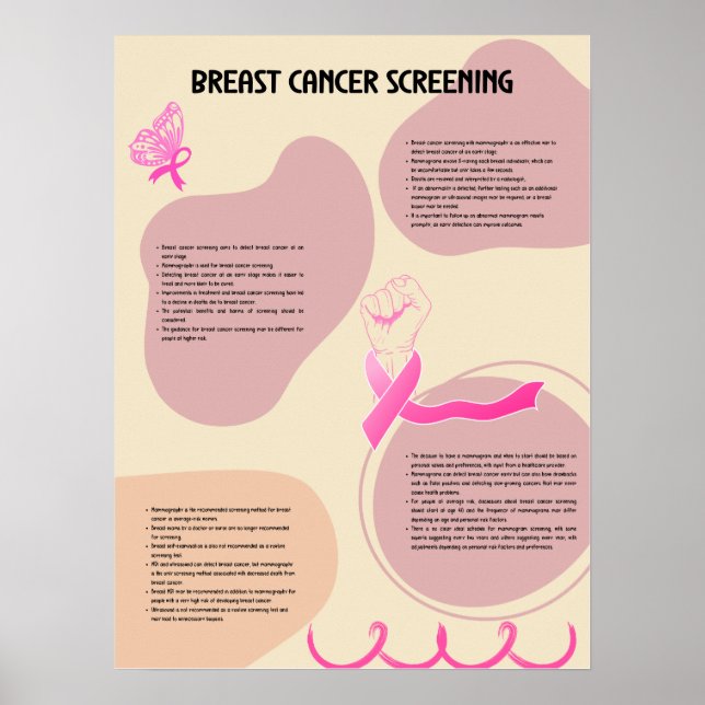 Vikten av bröstcancerscreening poster (Framsidan)