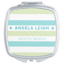 Viktiga Tropikar Cabana Rand