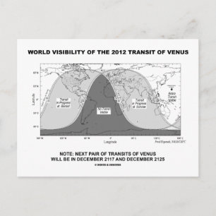 Viktigt för hela världen vid 2012 års transitering vykort