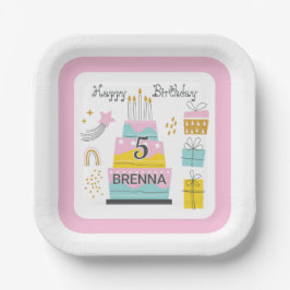 Viktigt Grattis på födelsedagen-barns party