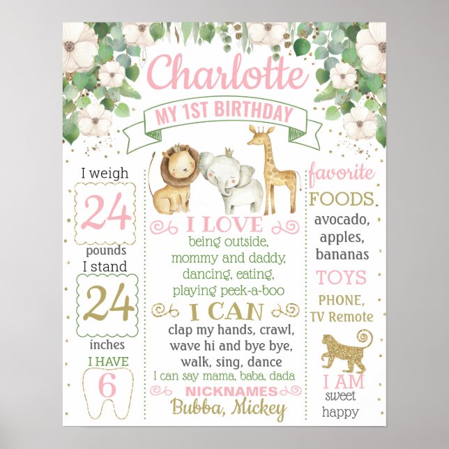 Vild ett Milestone-tecken på första födelsedag för Poster (Framsidan)