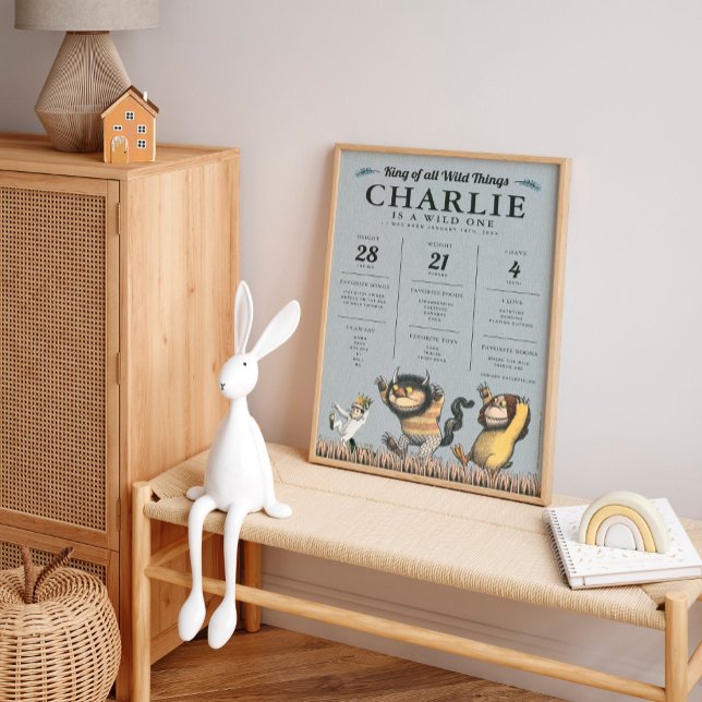 Vild Sak - första milstolpen på födelsedagen Poster (Skapare uppladdad)