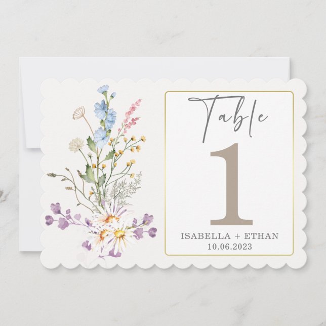 Vildblomma Bordnummer mall (Framsida)