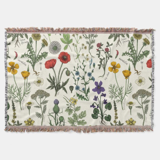 Vildblommor collage filt (Framsidan)