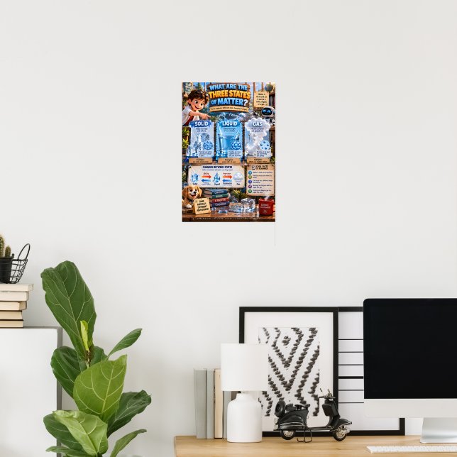 Vilka är materiens tre aggregationstillstånd poster (Hemmakontoret)