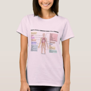 Vilken Cystic Fibrosis gör till (en Anatomical) T Shirt
