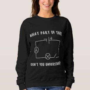 Vilken del av denna pozitiv-vetenskap Joke t Shirt