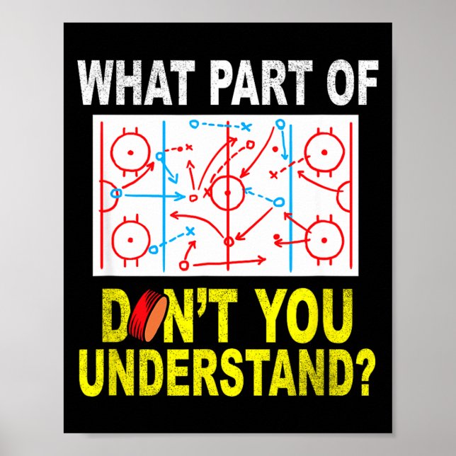 Vilken Del Av Dig Förstår Inte_ Rolig Ishockey Poster (Framsidan)