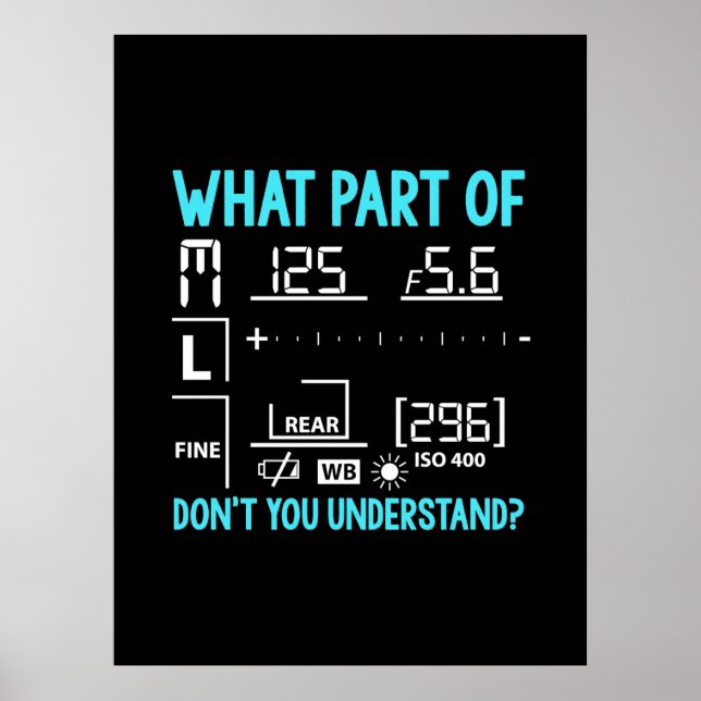 Vilken del av fotografen poster (Framsidan)