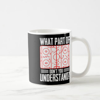 Vilken del av hockey förstår du inte Ishockey Kaffemugg