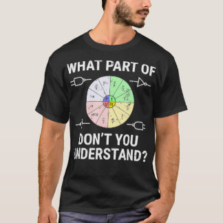 Vilken del av Lagen om Lagen om eldrivna OHMS-Inge T Shirt