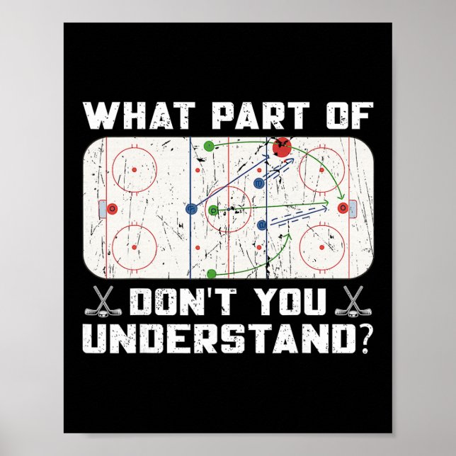 Vilken Del Förstår Du Inte Rolig Ishockey Poster (Framsidan)