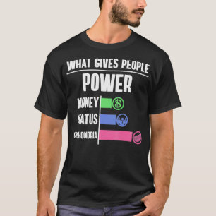 Vilken ge-status har när det gäller penningpengar, t shirt
