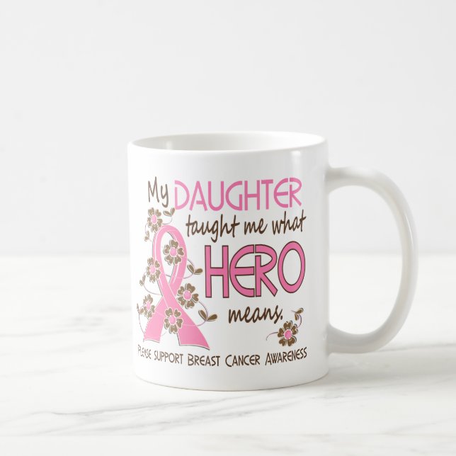 Vilken hjälte betyder bröstcancerdottern kaffemugg (Höger)