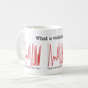 Vilken instabil vecka! kaffemugg
