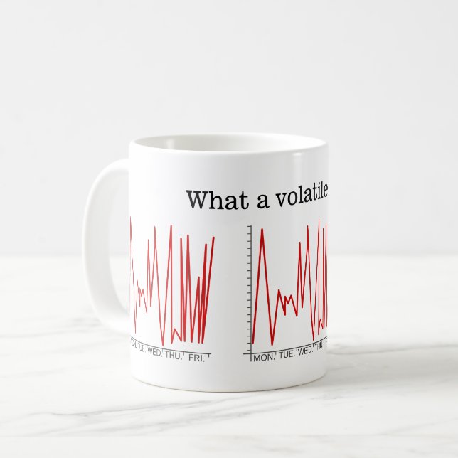 Vilken instabil vecka! kaffemugg (Framsida vänster)