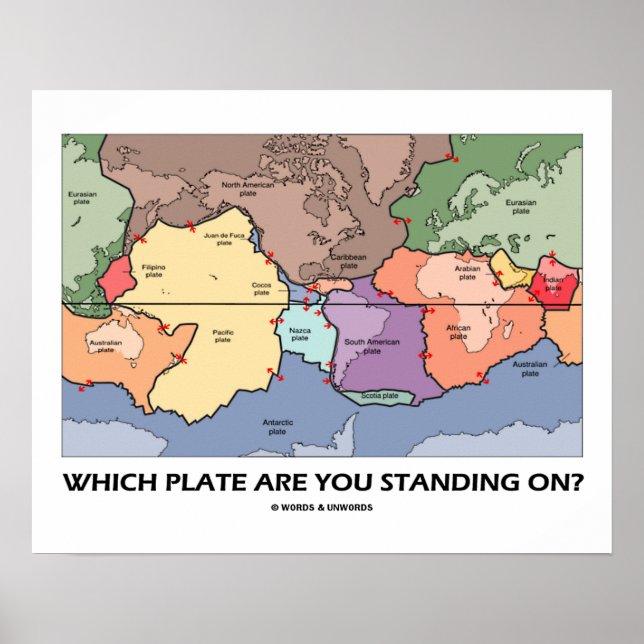 Vilket bord står du på? (Plate Tectonics) Poster (Framsidan)