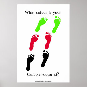 Vilket färg är ditt koldioxidavtryck? poster