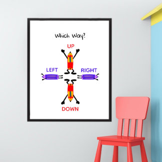 Vilket håll? Riktningaffisch för barn Poster