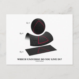 Vilket universum bor du i? (Physics Humor) Vykort