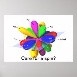 Vill du ha en centrifugering? poster