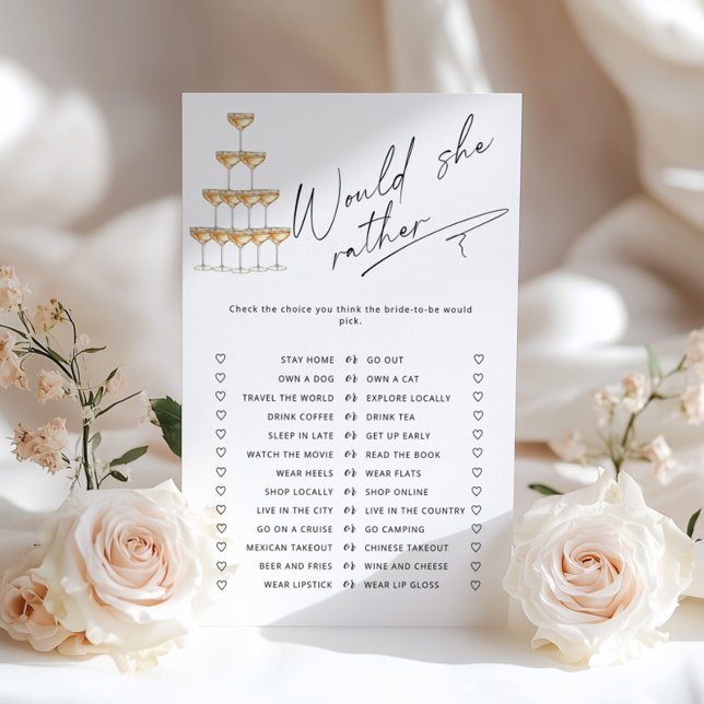 Vill hon hellre se Prosecco Möhippa-spelet? (Skapare uppladdad)