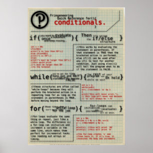 "Villkor i programplaneringen" Poster