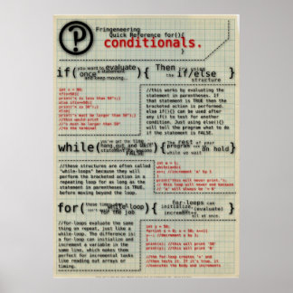 "Villkor i programplaneringen" Poster