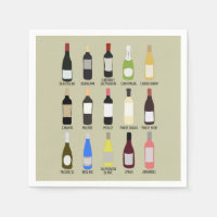 Vin Flaska-identifieringshandboken för Vin-provsma