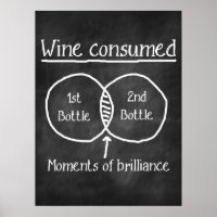 Vin humor