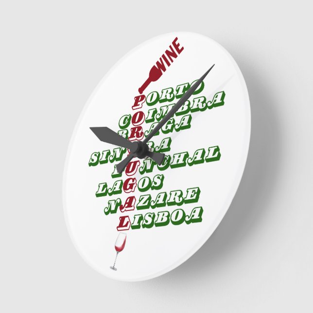 Vin i Portugals mun mot Vin Rund Klocka (Vinkel)