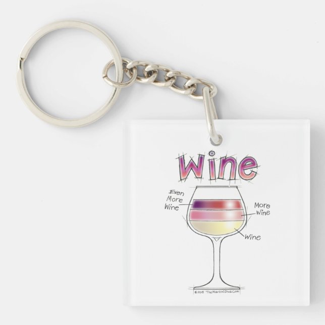 VIN, MER VIN, ÄNNU MER VIN (Framsidan)