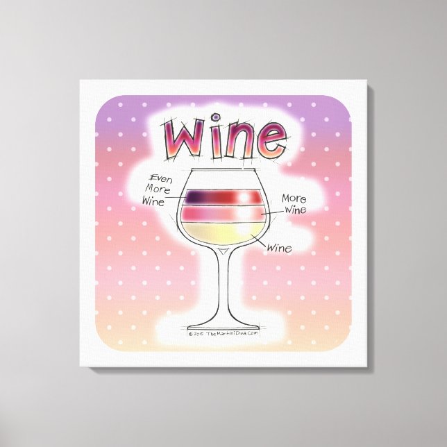 VIN, MER VIN, ÄNNU MER VIN CANVASTRYCK (Framsida)